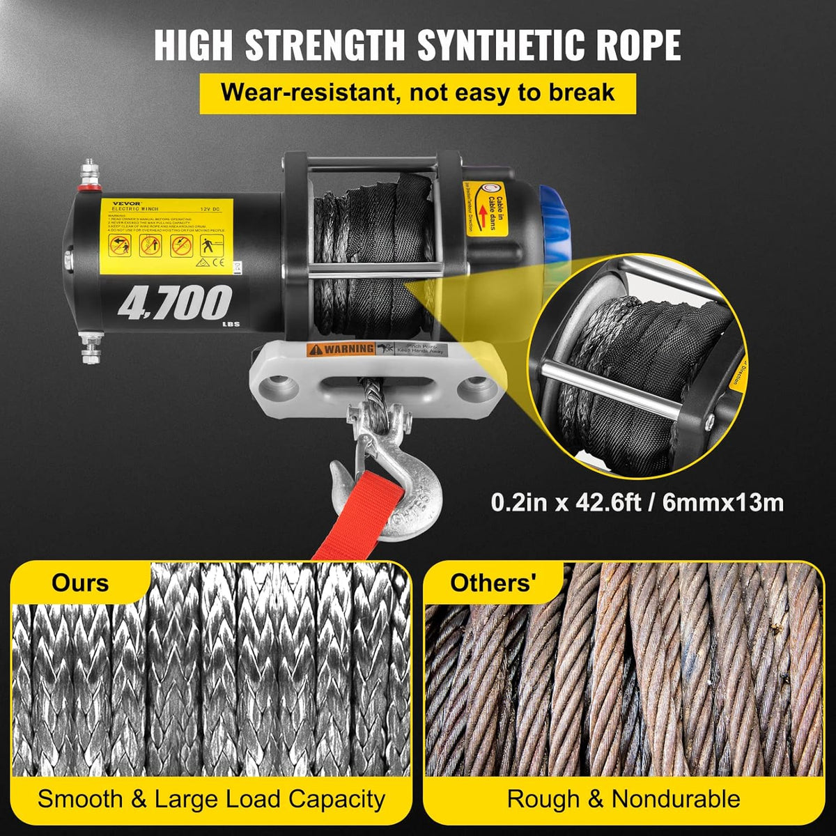4700 lbs Capacity Electric Winch with Synthetic Rope and Wireless Remote Y591085