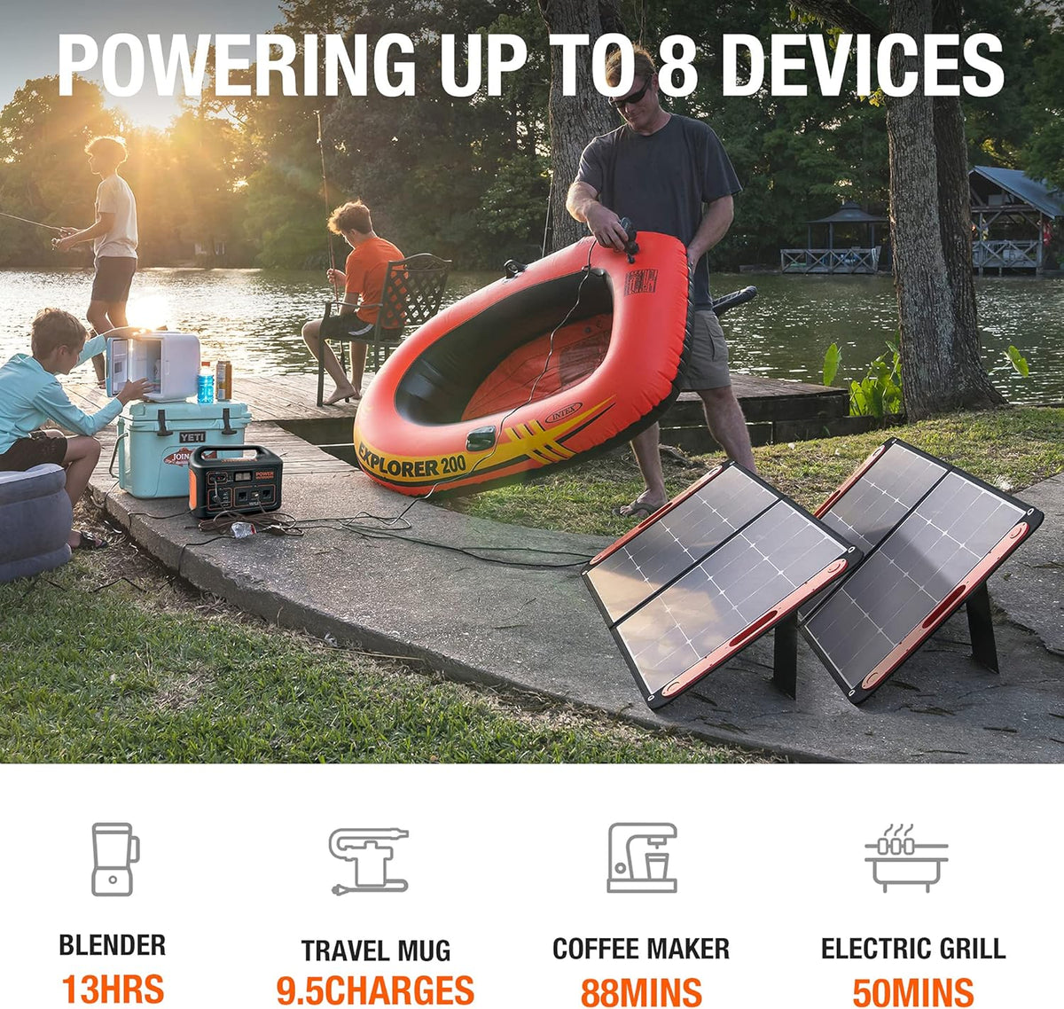 Solar Generator 1000 with 2X 100W Solar Panels and 1000W AC Outlets I6637