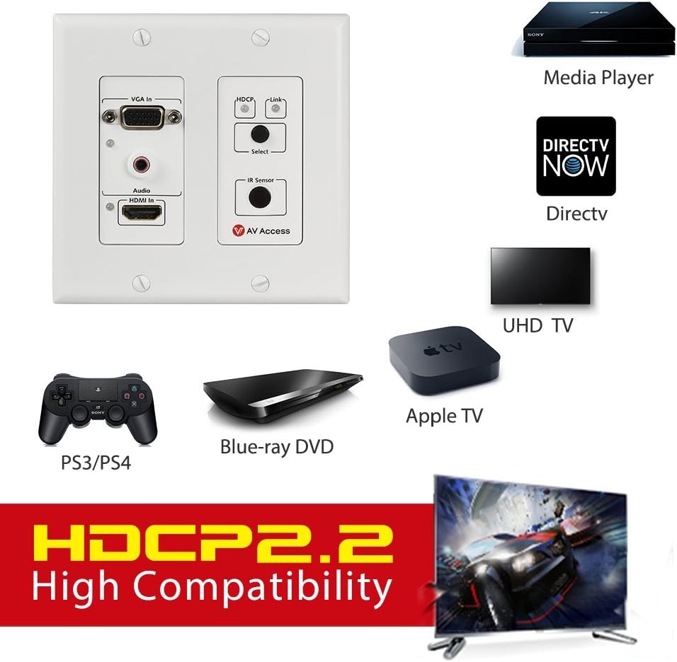 HDMI Extender Wall Plate HDMI VGA Switch 4K, 2 Port, Over Cat5e/6/7 Cable, Aux Input, Two-Way IR+RS232+HDCP2.2+EDID, 2 Gang, 4K60Hz,70M 1080P M38686