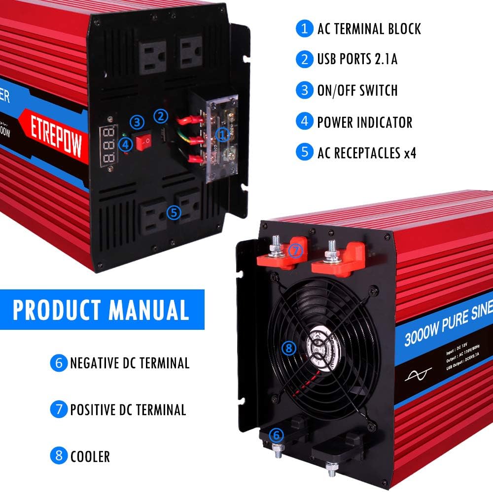 3000 Watt Pure Sine Wave Power Inverter 12V DC to 110V AC R58873