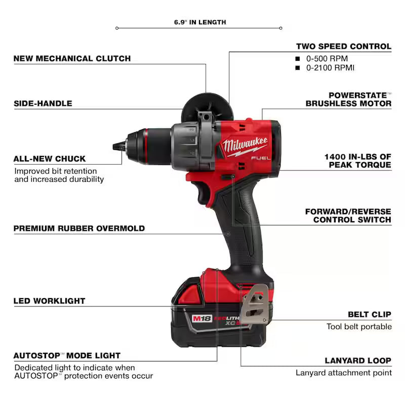 18-Volt Lithium-Ion Brushless Cordless Hammer Drill Driver Kit and Impact Driver I1577