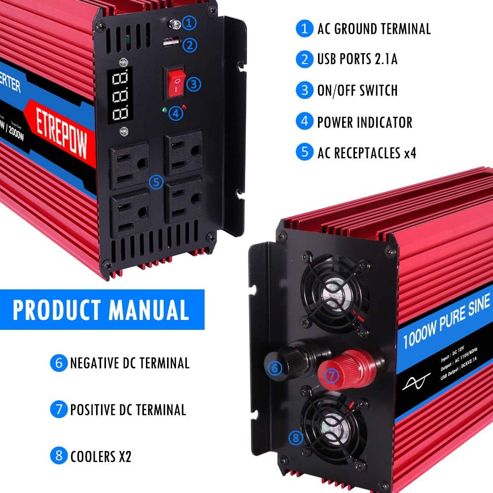 3000 Watt Pure Sine Wave Power Inverter 12V DC to 110V AC R58873