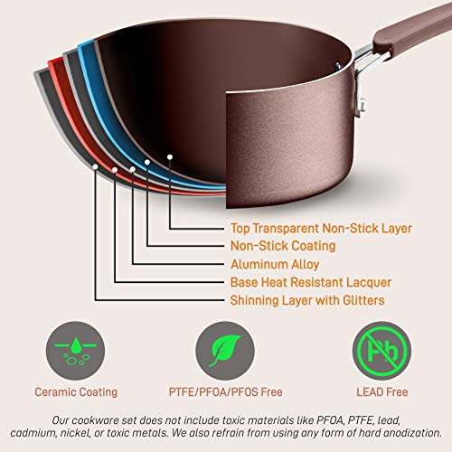 14-Piece Nonstick Cookware Set H715