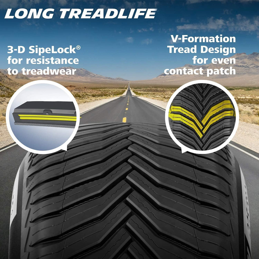 All-Season Car Tire 205/55R16 91H F7561