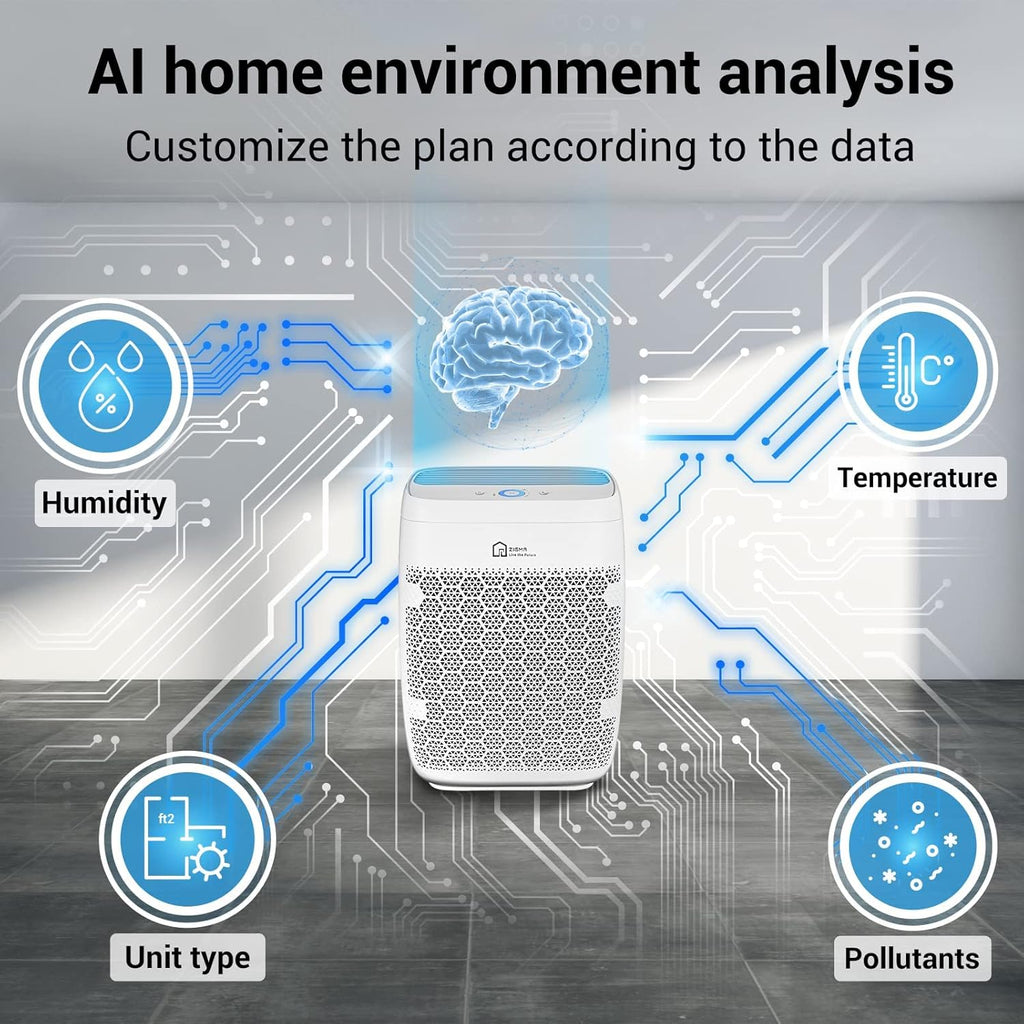 True HEPA 5-in-1 Smart WIFI Air Purifier X818879