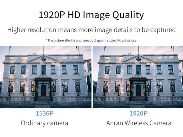 Wireless Surveillance Camera System with 13 inch Monitor R367830