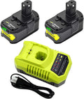 2Pack 6.0Ah Replacement 18V Battery and Charger Combo Z4473