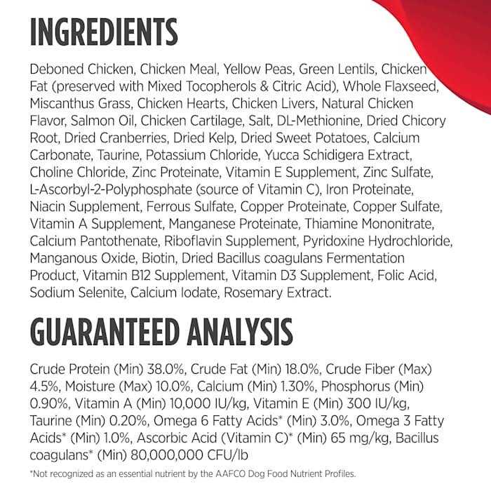 Chicken Dry Cat Food D328