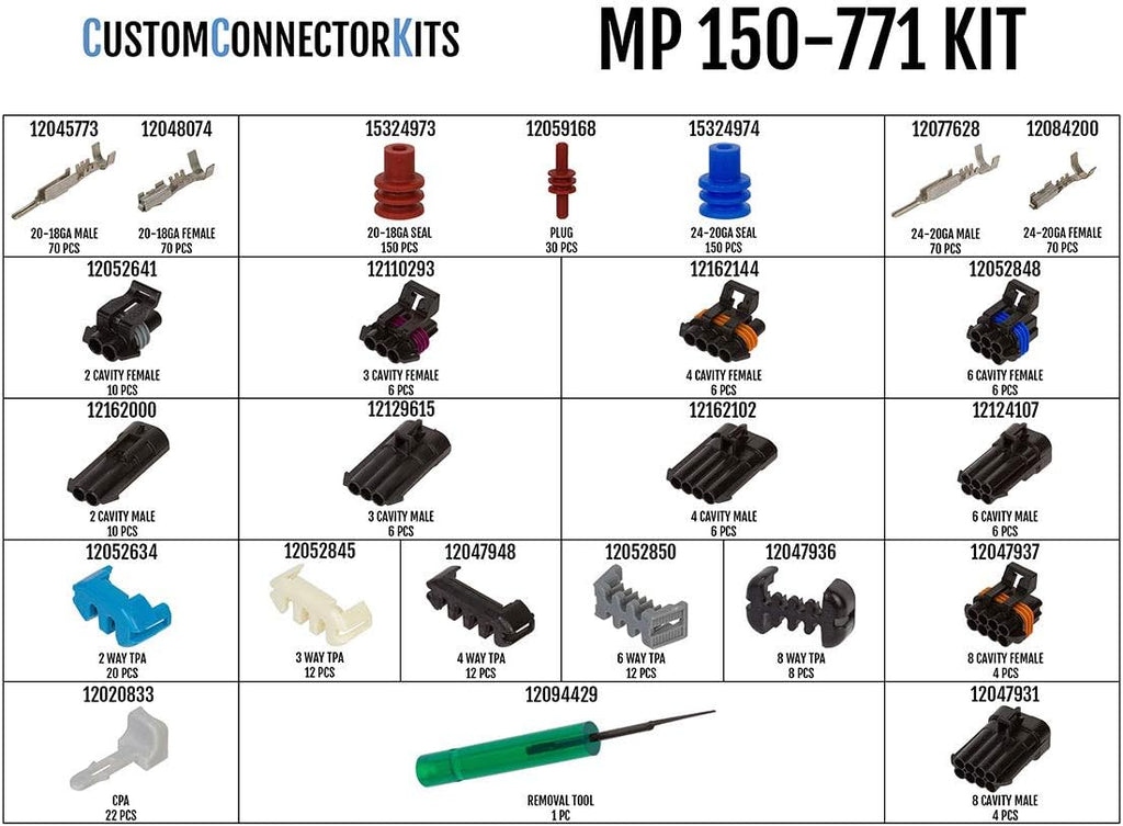 24-18 Gauge 771 Piece Sealed Automotive Electrical Connector Kit V888165