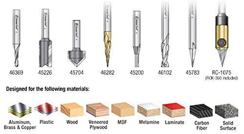 8-Pc CNC Router Bit Collection Q12646