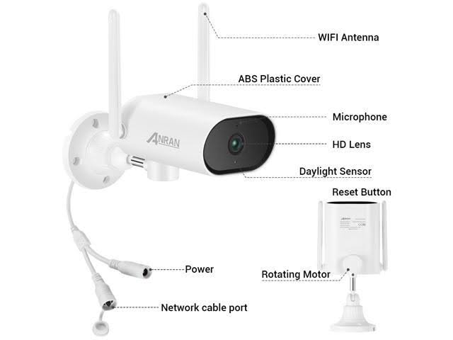 Wireless Surveillance Camera System with 13 inch Monitor R367830