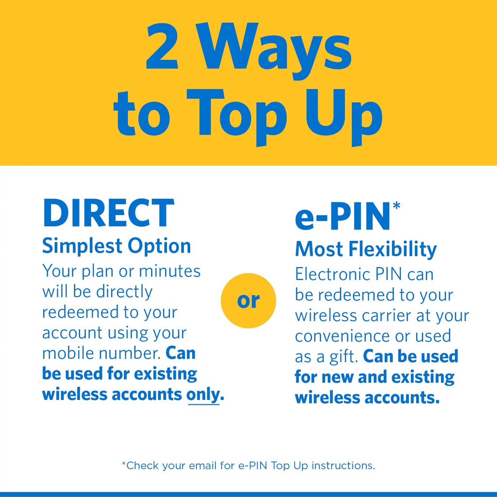 Silver Unlimited Talk, Text & Data 1-Year Prepaid Plan with 10GB Hotspot Data S960