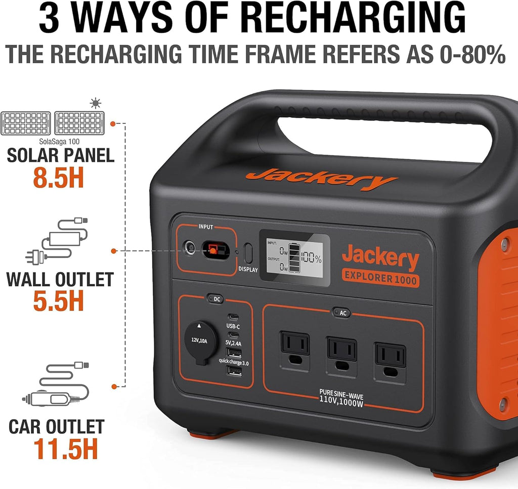 Solar Generator 1000 with 2X 100W Solar Panels and 1000W AC Outlets I6637