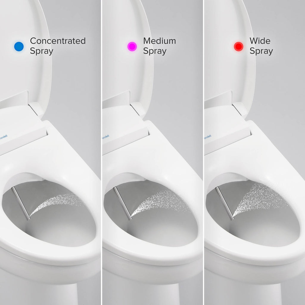 White Round Bidet Toilet Seat I44378