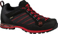 Makra Low GTX 43 W155050