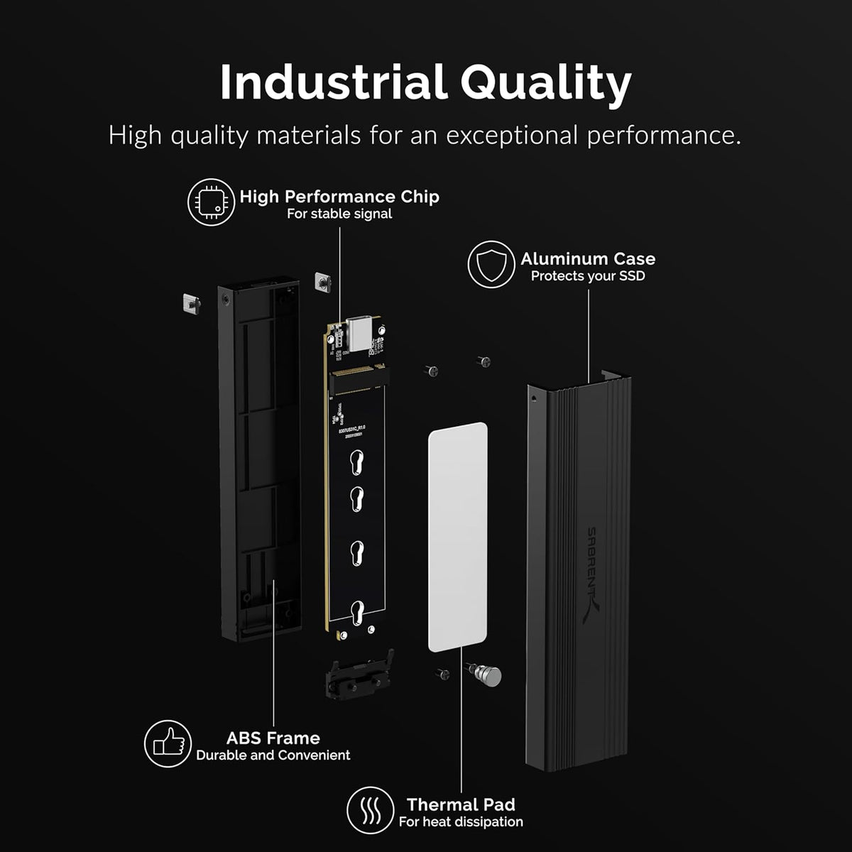 USB 3.2 10Gbps Type C Tool Free Enclosure for M.2 PCIe NVMe and SATA SSDs U39787