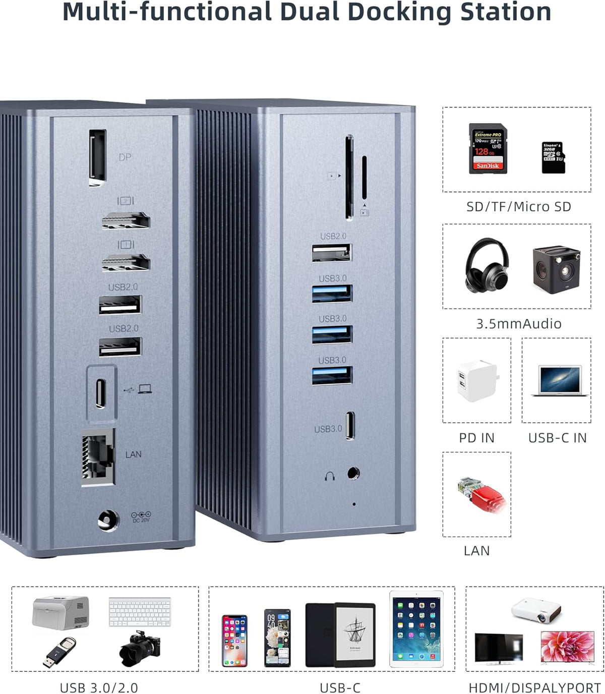 16 in 1 USB C Docking Station Quadruple Monitor with 4K 2HDMI, DP, USB-C 3.0, PD, RJ45, 6USB Ports, SD/TF, Audio Z438
