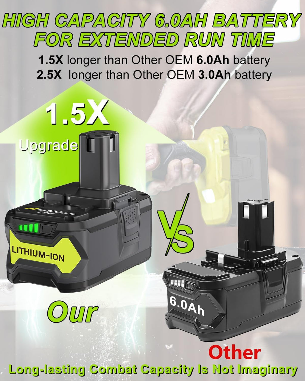 2Pack 6.0Ah Replacement 18V Battery and Charger Combo Z4473