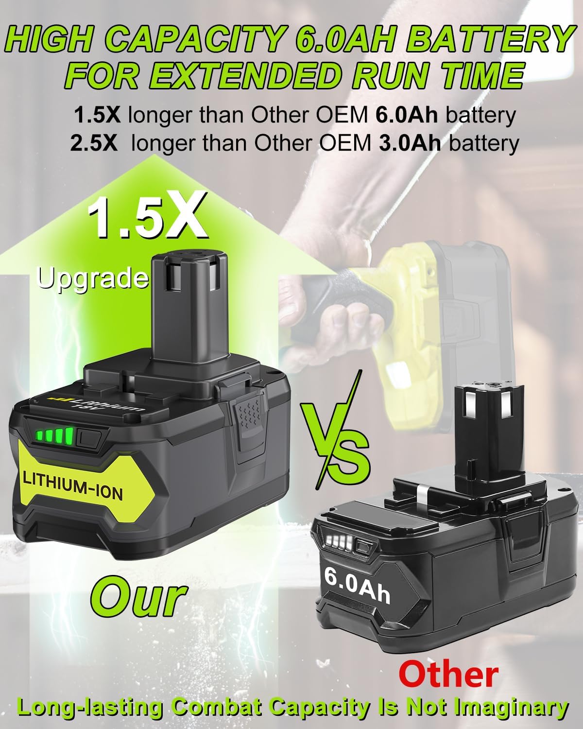 2Pack 6.0Ah Replacement 18V Battery and Charger Combo Z4473