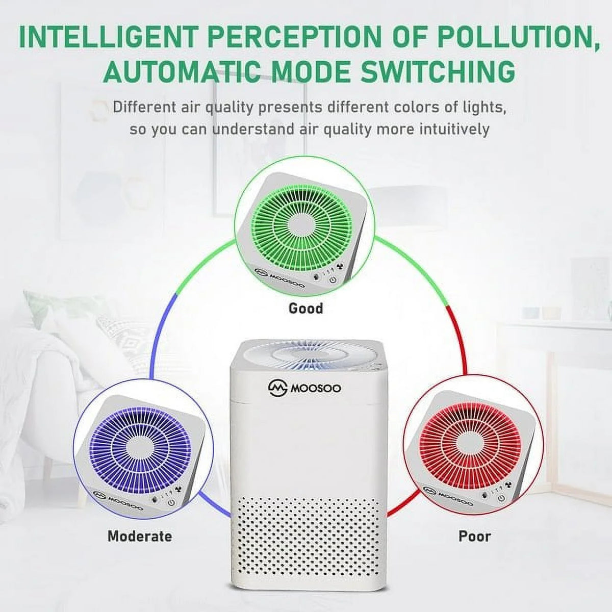 3 Speed HEPA Air Purifier U9047