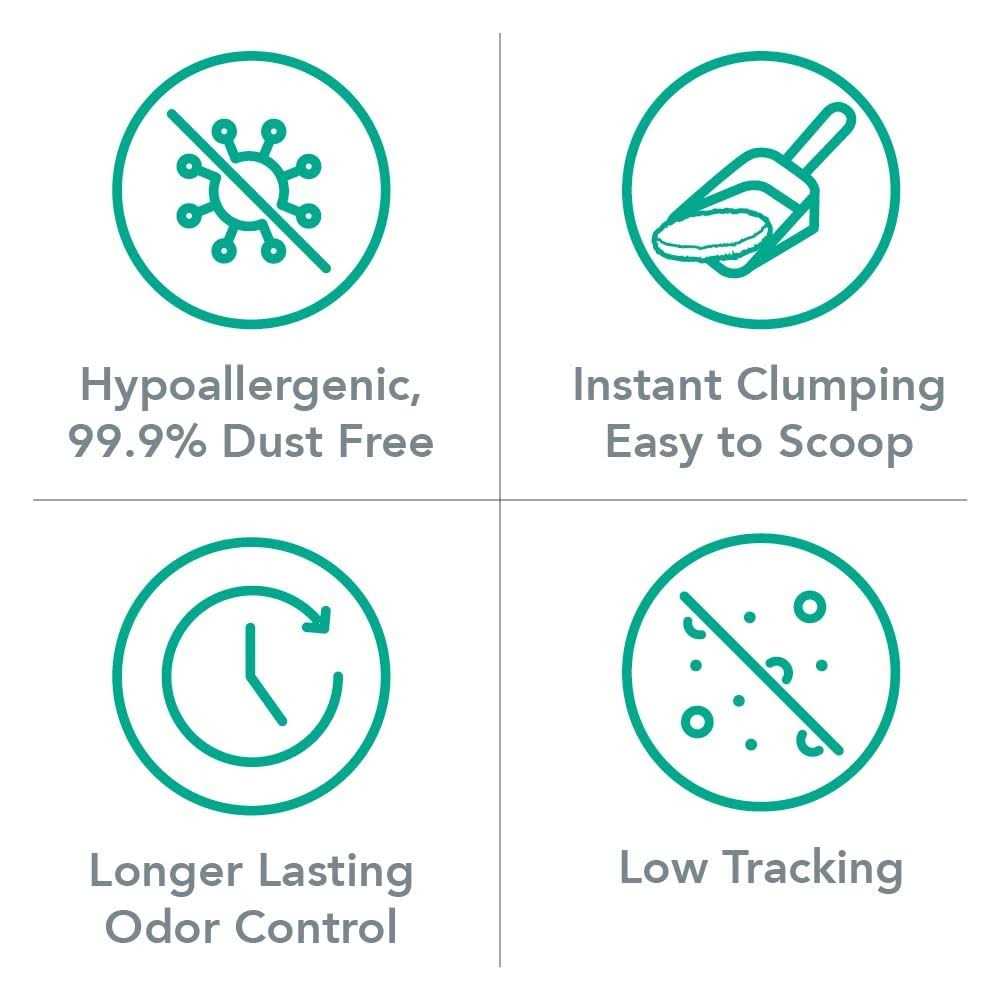 Clumping Clay Cat Litter Y296477