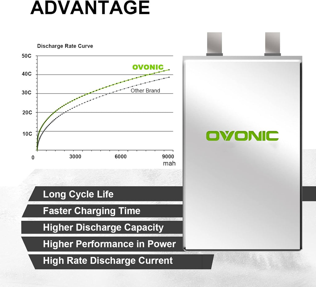 3s 8000mAh 11.1V Lipo Battery 2 Packs E89983