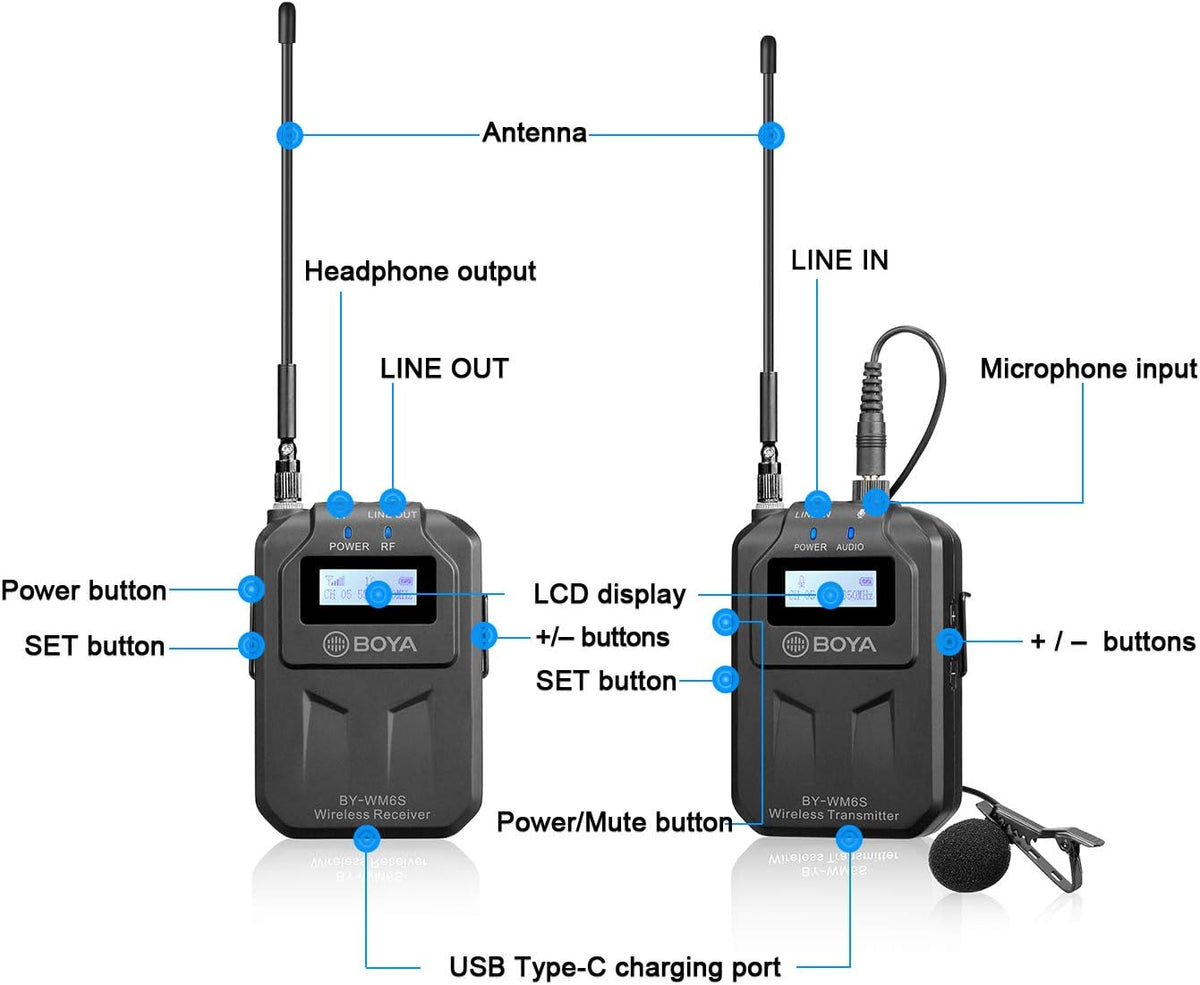 48-Channel UHF Wireless Microphone System R932407