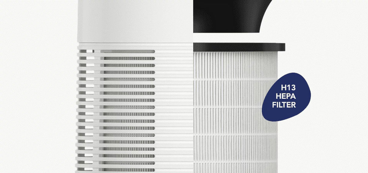 HEPA Air Filter Replacement H922071