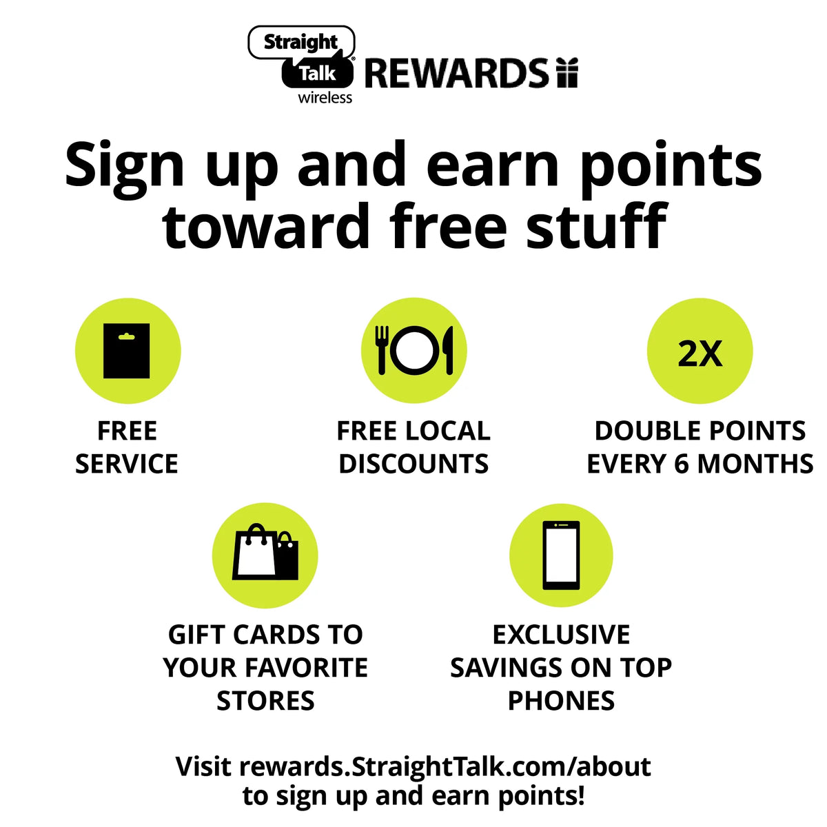 Silver Unlimited Talk, Text & Data 1-Year Prepaid Plan with 10GB Hotspot Data S960