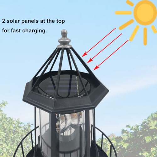 Black IP66 Waterproof Solar LED Lighthouse W84789