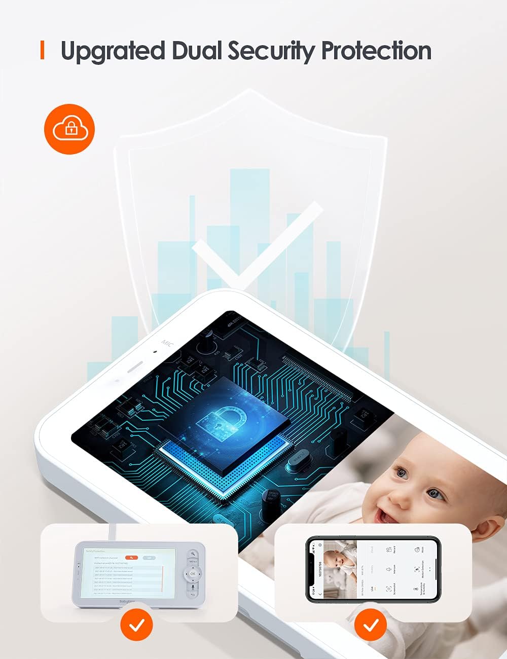 Video Baby Monitor with 1080P Pan/Tilt Camera G2502