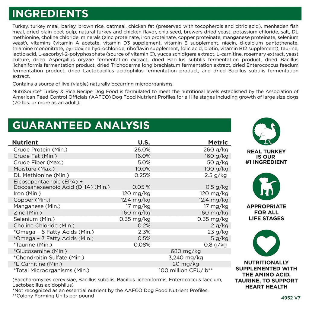 Turkey & Rice Dry Dog Food R260168