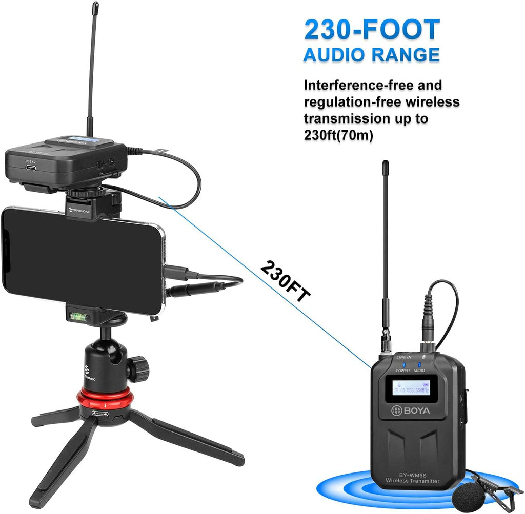 48-Channel UHF Wireless Microphone System R932407