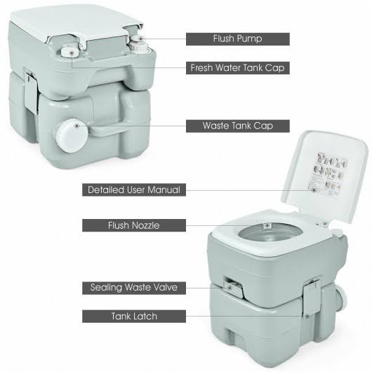 5.3 Gallon 20L Portable Potty Commode D249787