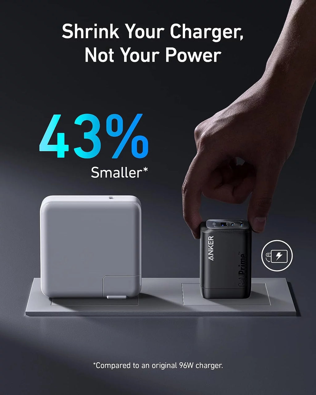 100W USB C GaN Wall Charger, 3-Port Compact Fast Charger T86118