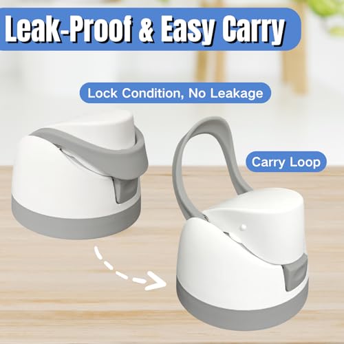 Replacement Lid for Water Bottle Top Replacement Cap Compatible with Cup 16oz 24oz 32oz 40oz, No Leakage Replacement Accessory (Light Blue) I357