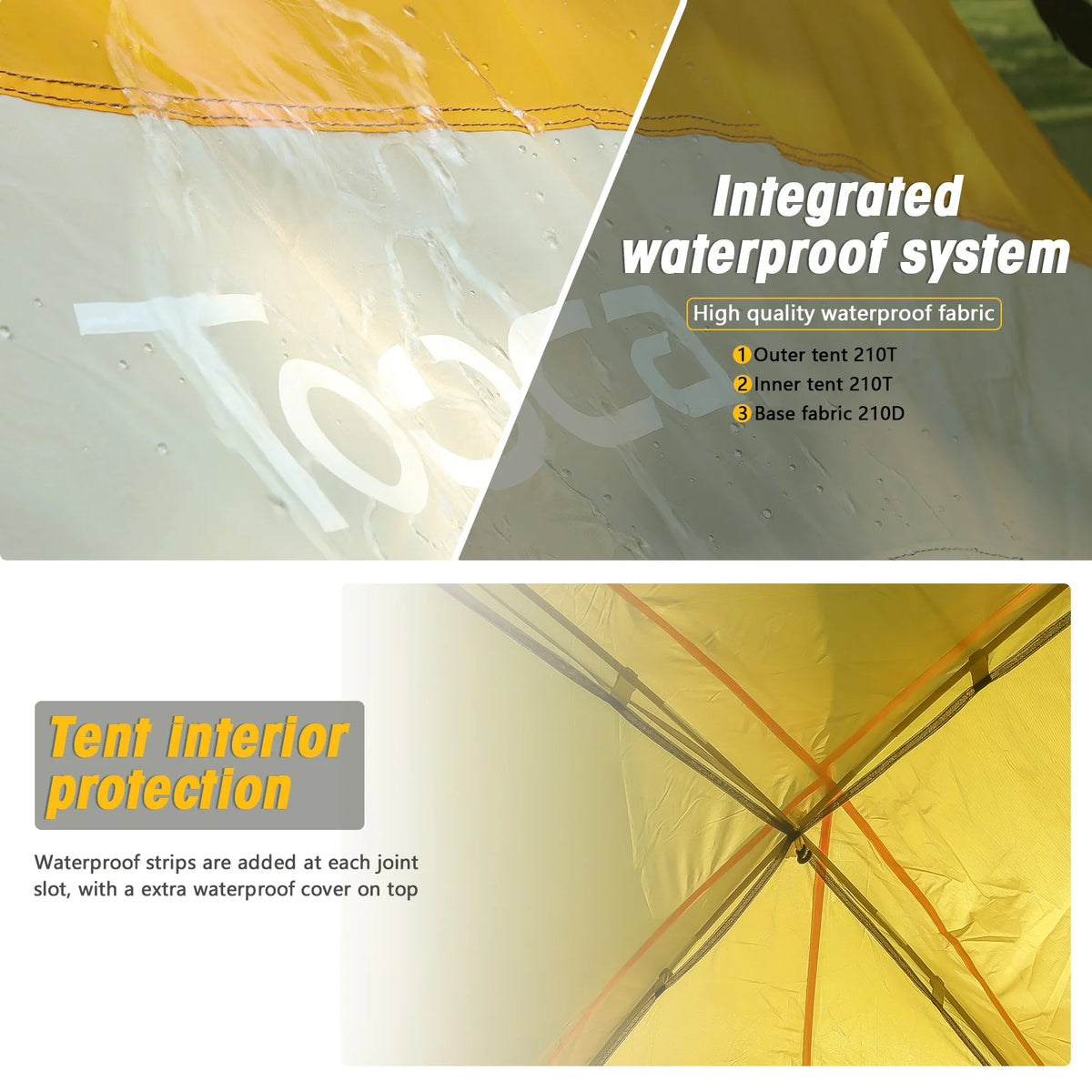 4-Person Backpacking Tent H4150
