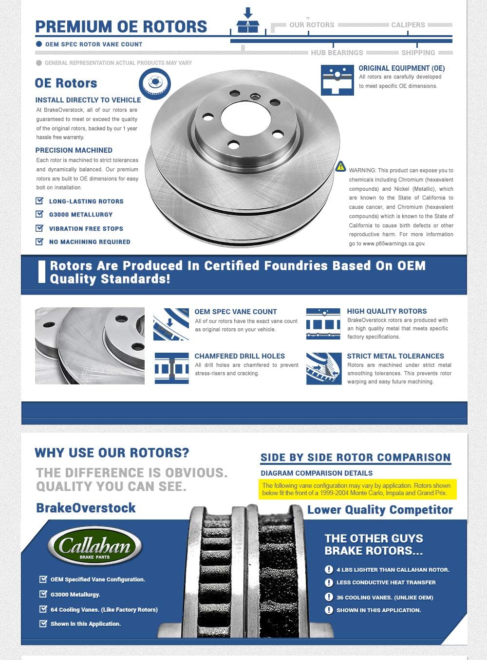 Premium 5 Lug Brake Disc Rotors with Ceramic Brake Pads and Clips P72510