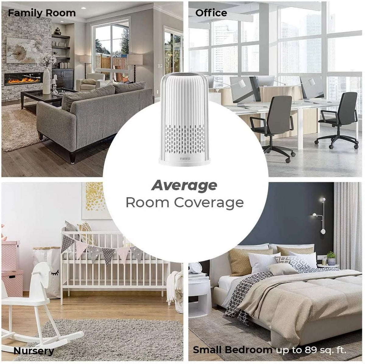 4-in-1 Tower Air Purifier with 360-Degree HEPA Filtration, White H16114