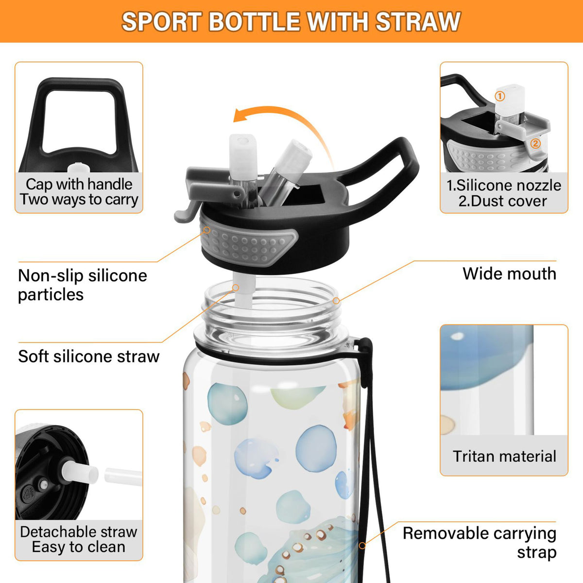 32oz Tritan Leakproof Clear Sports Water Bottle Z6722