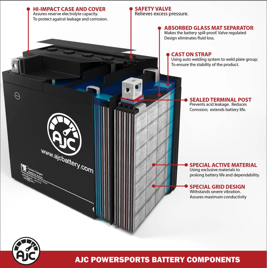 Replacement Battery for Snowmobile H77224