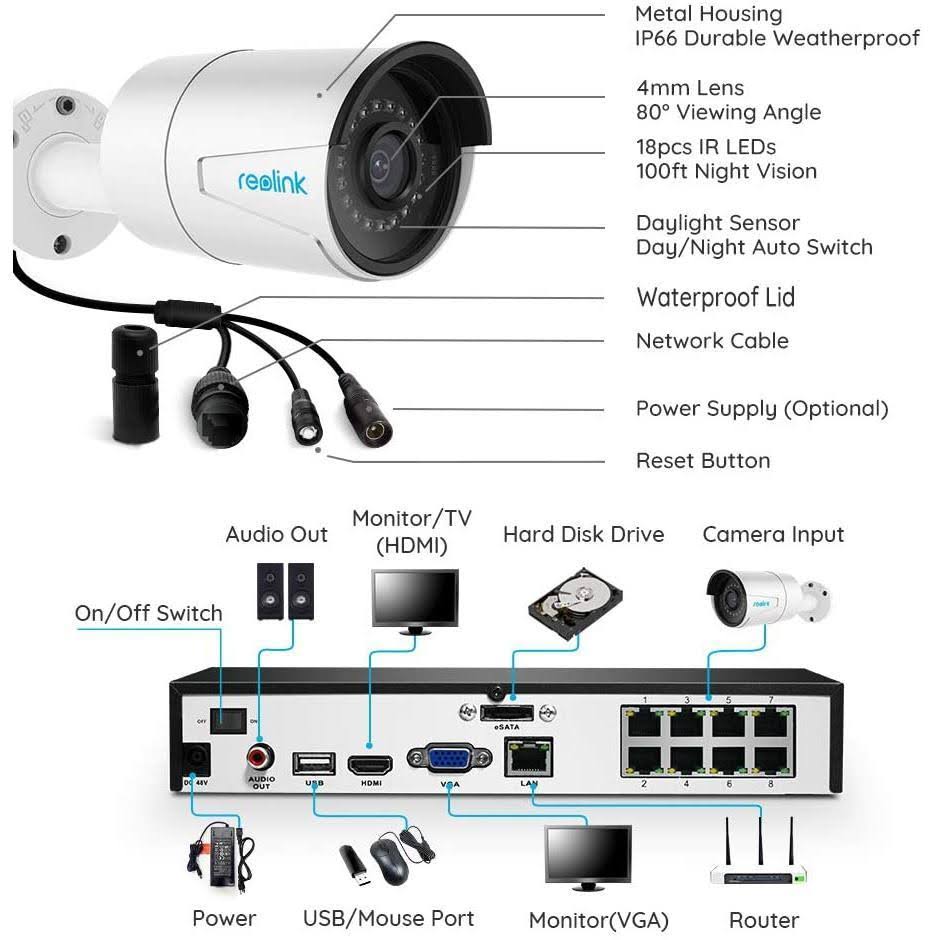 5MP Security Camera Kit 4 Bullets H2796