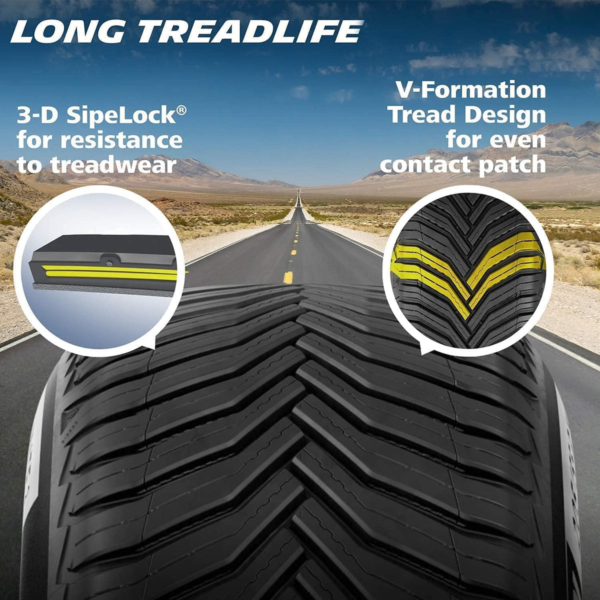 All-Season Car Tire 205/55R16 91H F7561