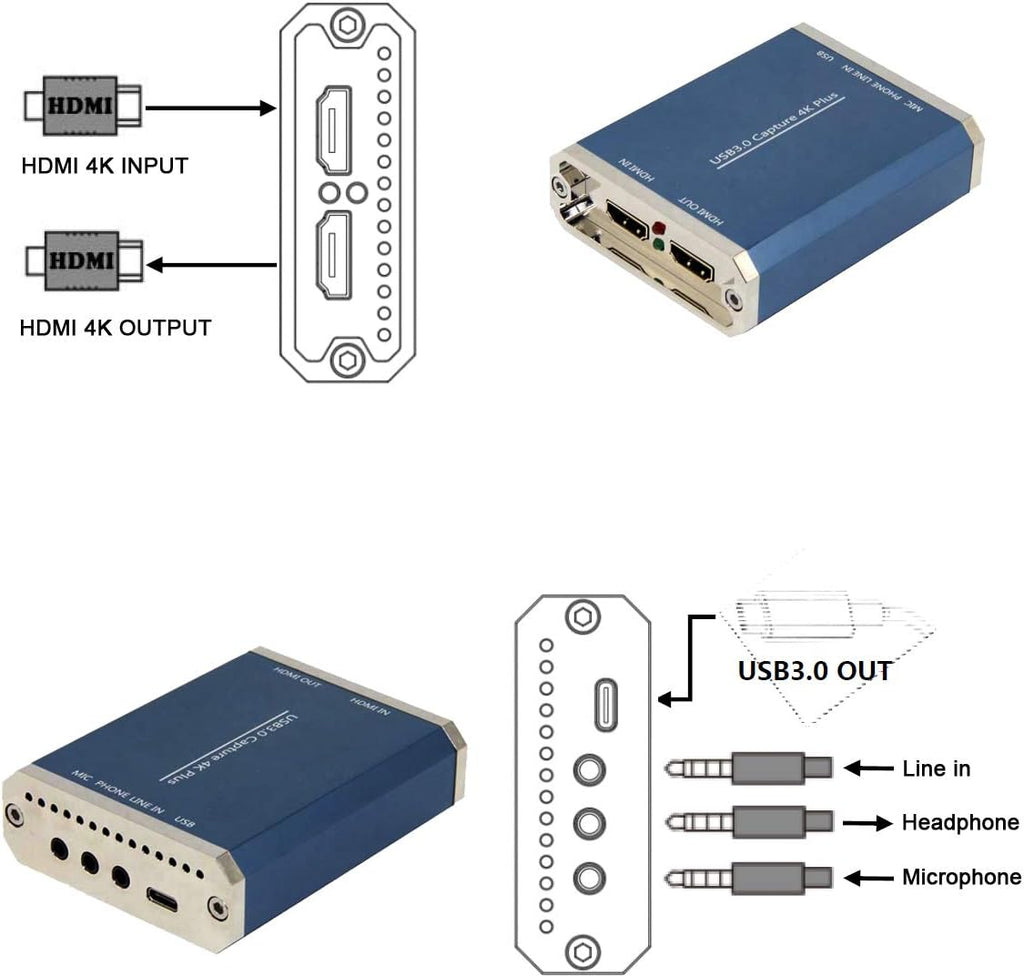 SDI to USB3.0 Video Capture 1080P 60fps A9841