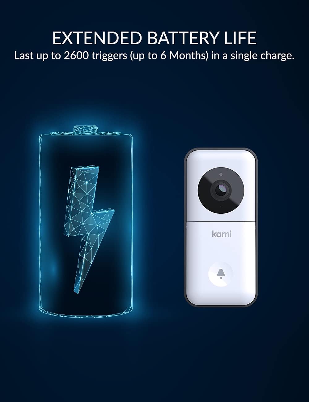 Smart Wi-Fi Video Doorbell Camera with Motion Detector Q14850