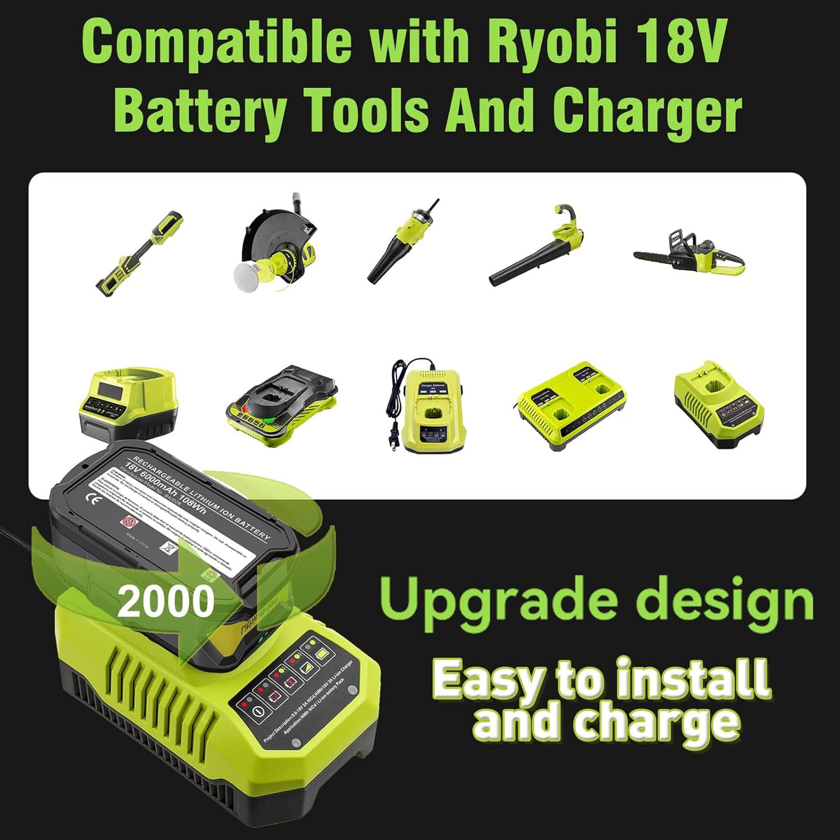 2Pack 6.0Ah Replacement 18V Battery and Charger Combo Z4473