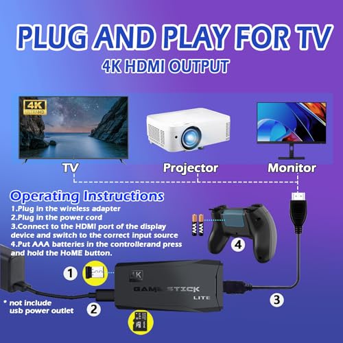 Retro Gaming Console with 20,000+ Games and 2.4G Wireless Controllers O507522