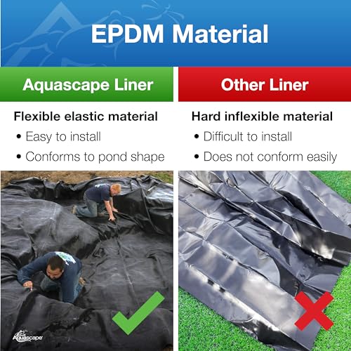 45 MIL EPDM Pond Liner, 10-ft x 8-ft, 80 sq ft, Black U993