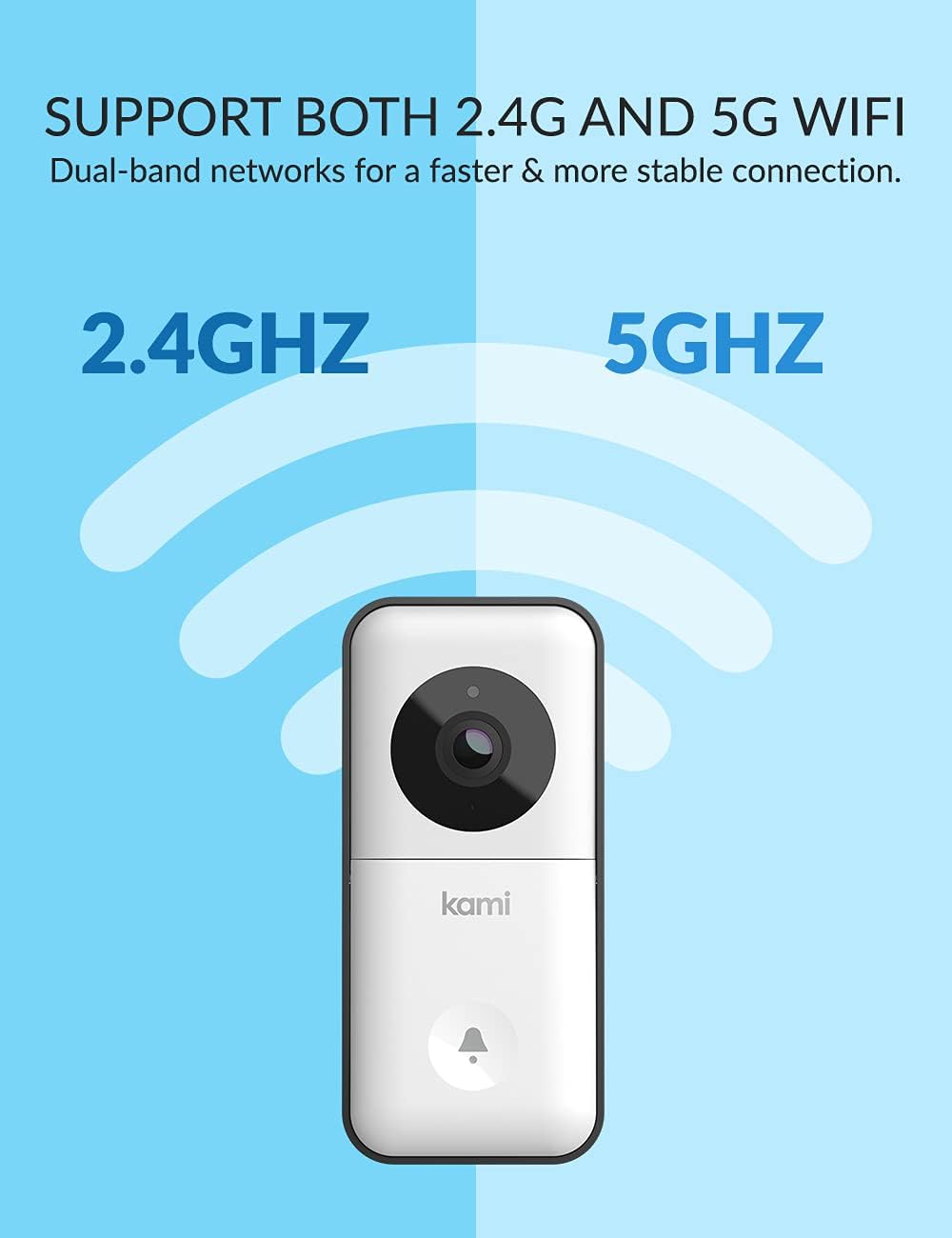 Smart Wi-Fi Video Doorbell Camera with Motion Detector Q14850