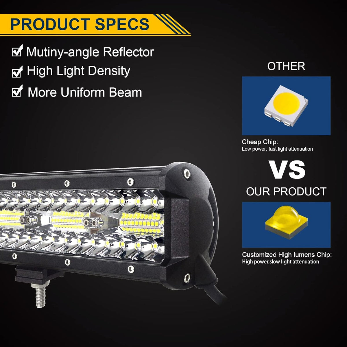 20 inch 420W LED Light Bar Spot Flood Combo Triple Row Driving Light Off Road Lights LED Pods Cubes with Wiring Harness Kit for 4X4 4WD Car ATV UTV SUV Truck Tractor Trailer 12V 24V DC P8622